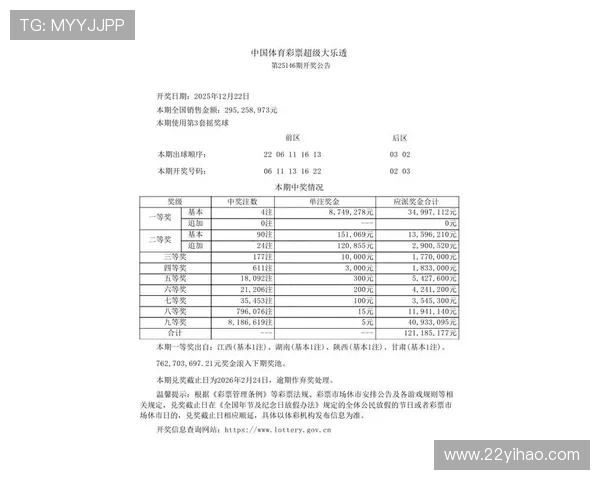 大乐透最新开奖信息官方下载渠道汇总 大乐透最新开奖信息官方下载渠道汇总